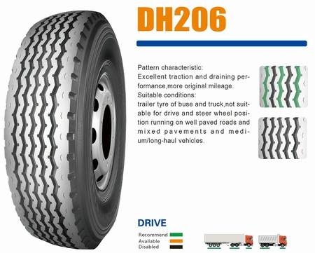 385/65R22.5